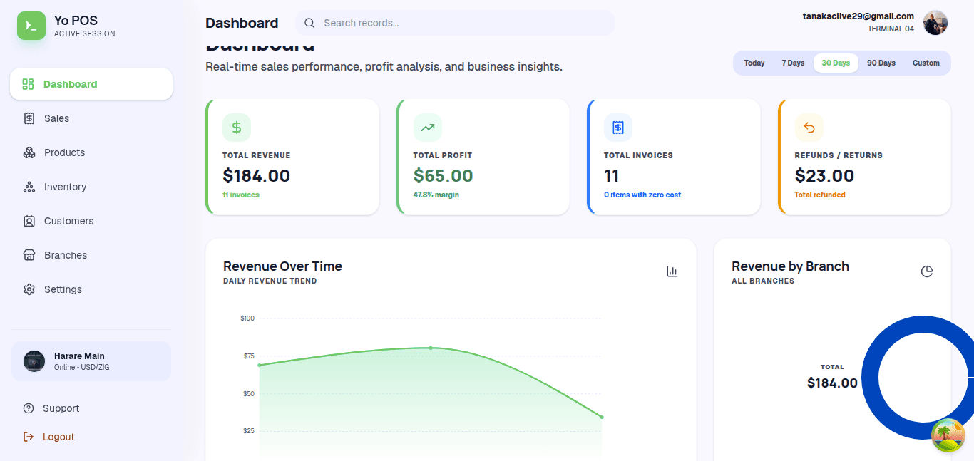 Yo POS Dashboard showing revenue overview, sales statistics, and branch performance